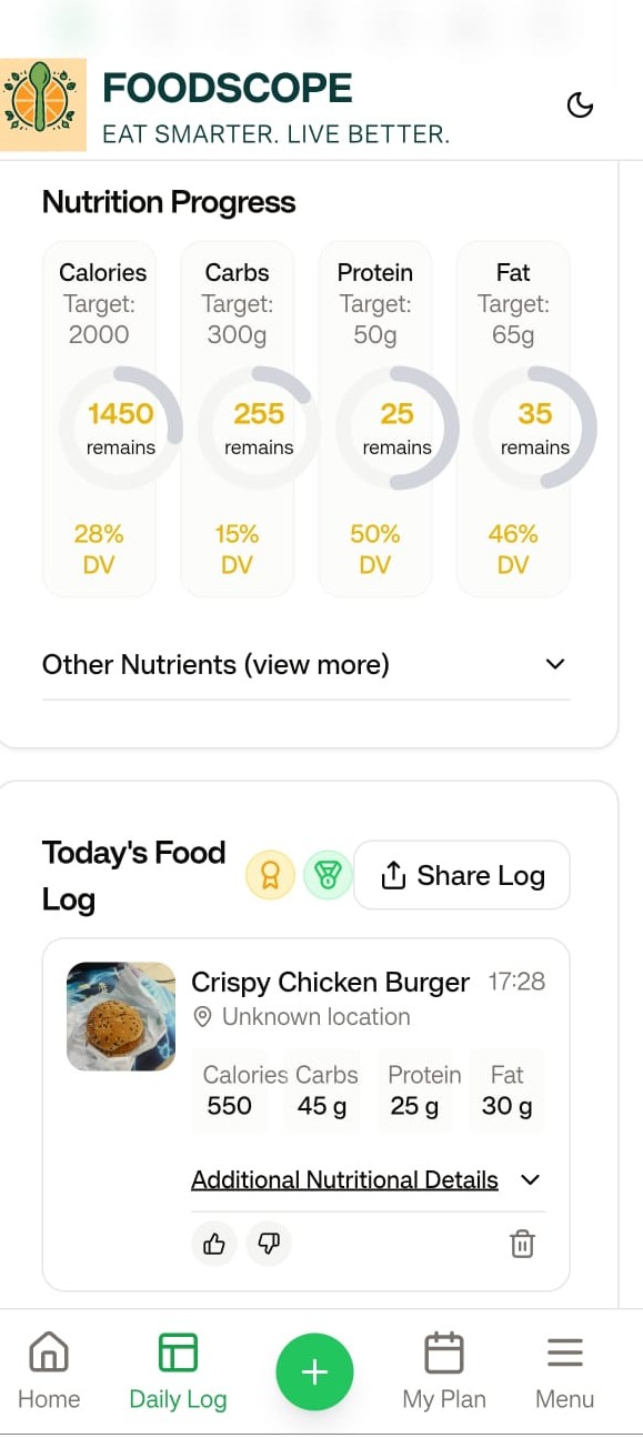 FoodScope Health AI — Nutrition Platform