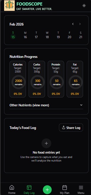 FoodScope Health AI — Nutrition Platform
